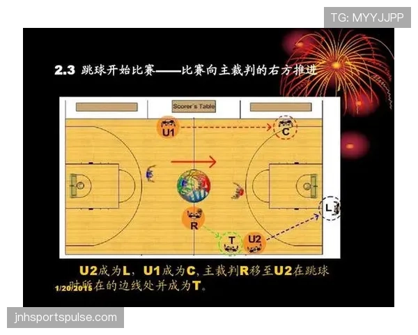 了解篮球规则：裁判协商判罚流程的官方规定与步骤