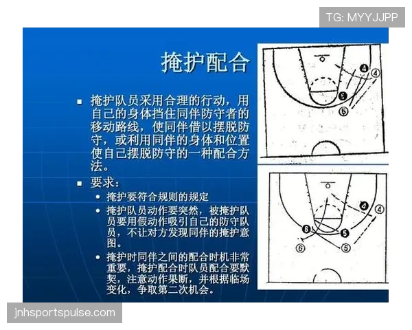 防守站位规则解析：理解篮球防守中的位置要点