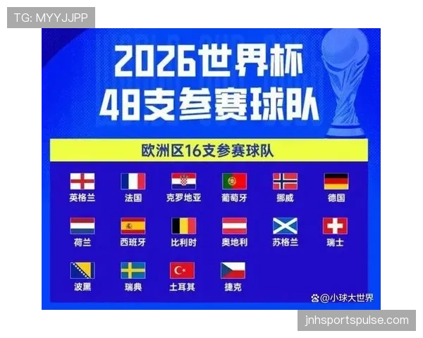 2026世界杯48队赛制下谁最容易受益 2026世界杯48队赛制下谁最容易受益