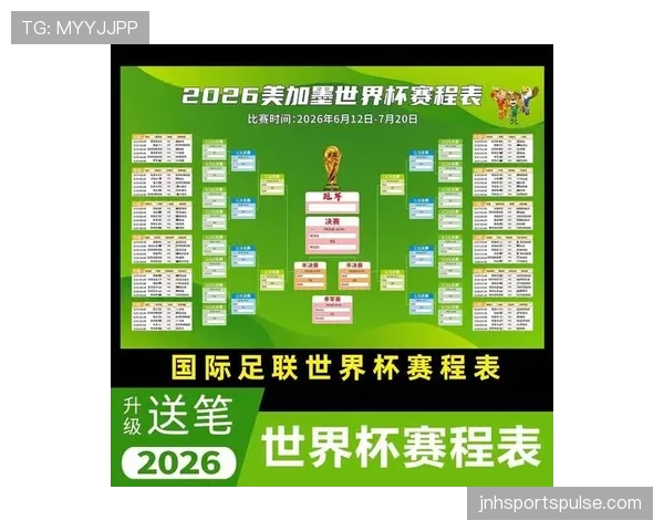 2026世界杯晋级标准有哪些